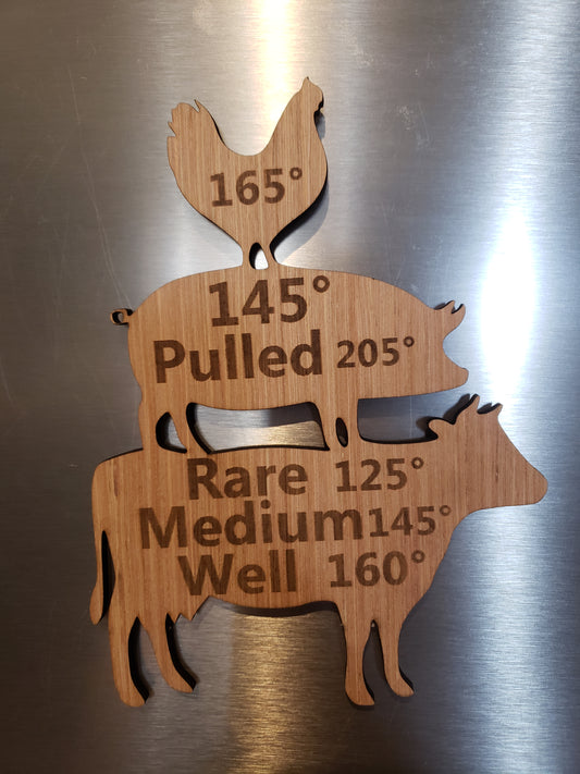 Meat temp fridge magnet